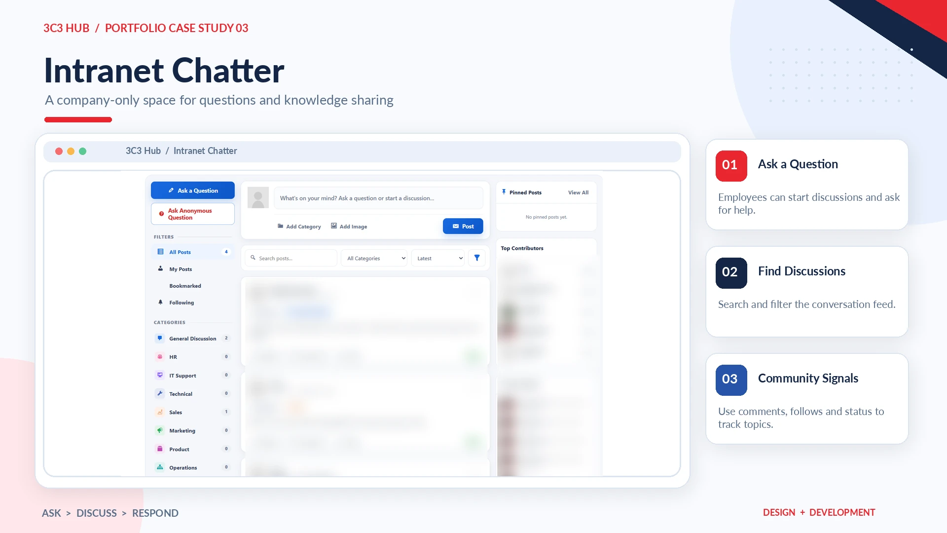 Private employee discussion and questions interface