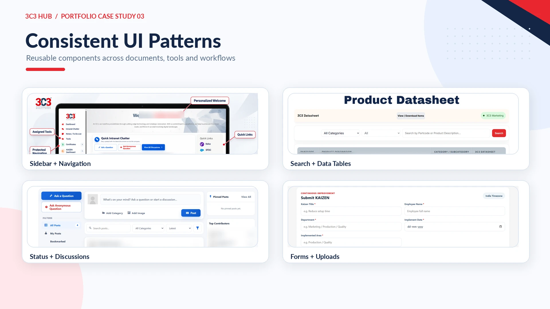 Reusable navigation, tables, forms and status interface patterns