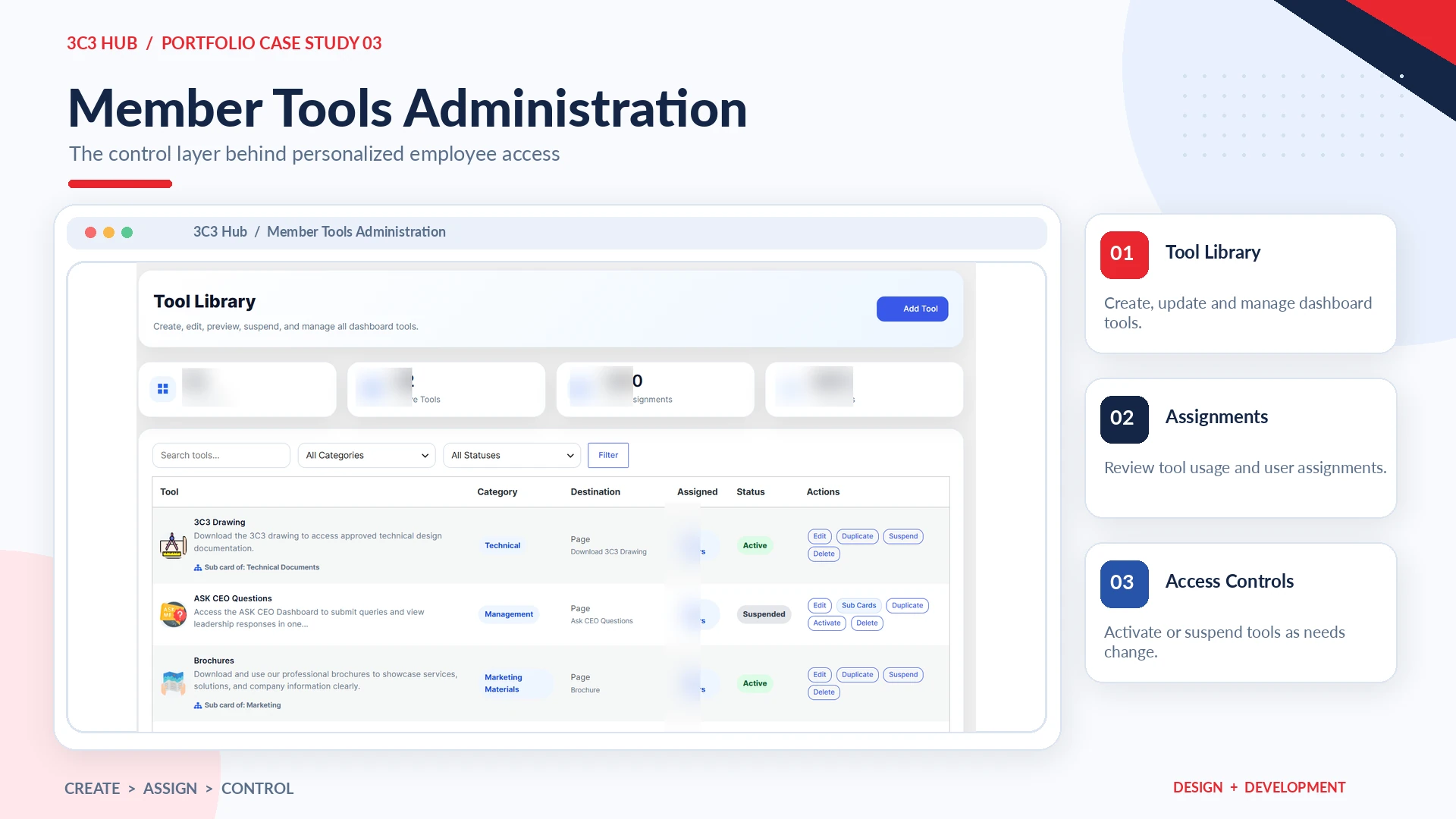 Admin tool library with activation and assignment controls