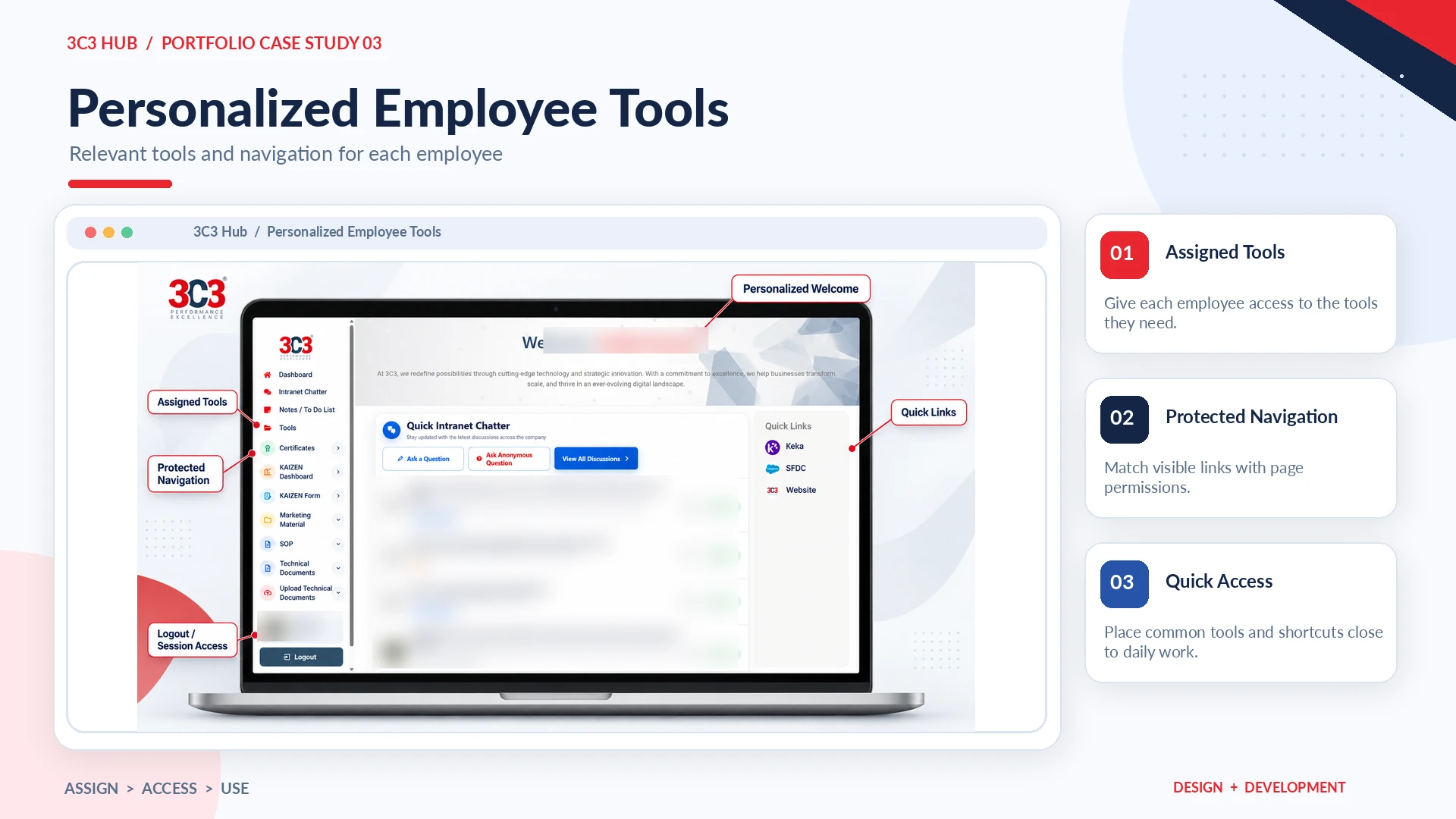 Personalized employee tools and protected sidebar navigation