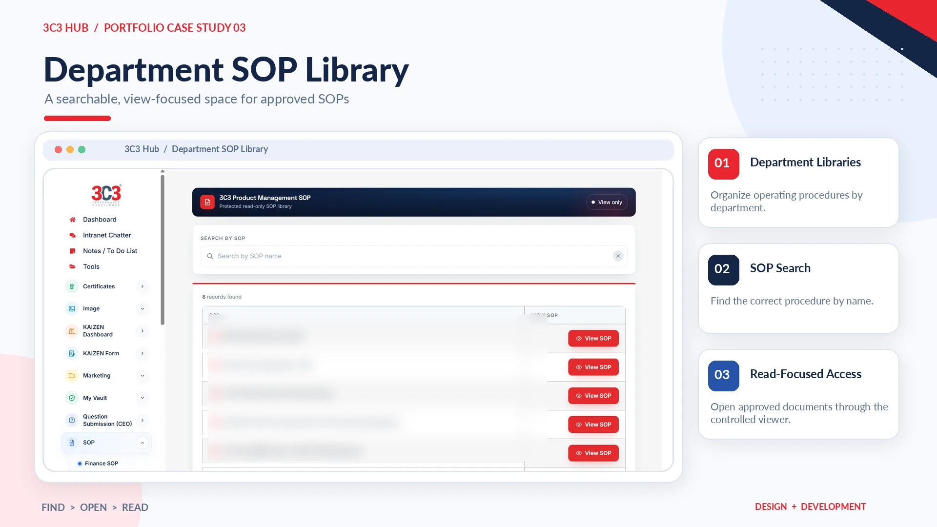 Department SOP library with search and view controls